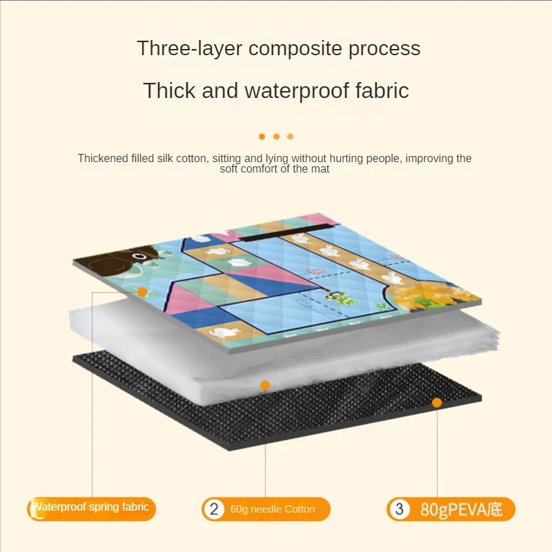 150*200CM Portable Picnic Mat  - Repotting Mat recension och pris