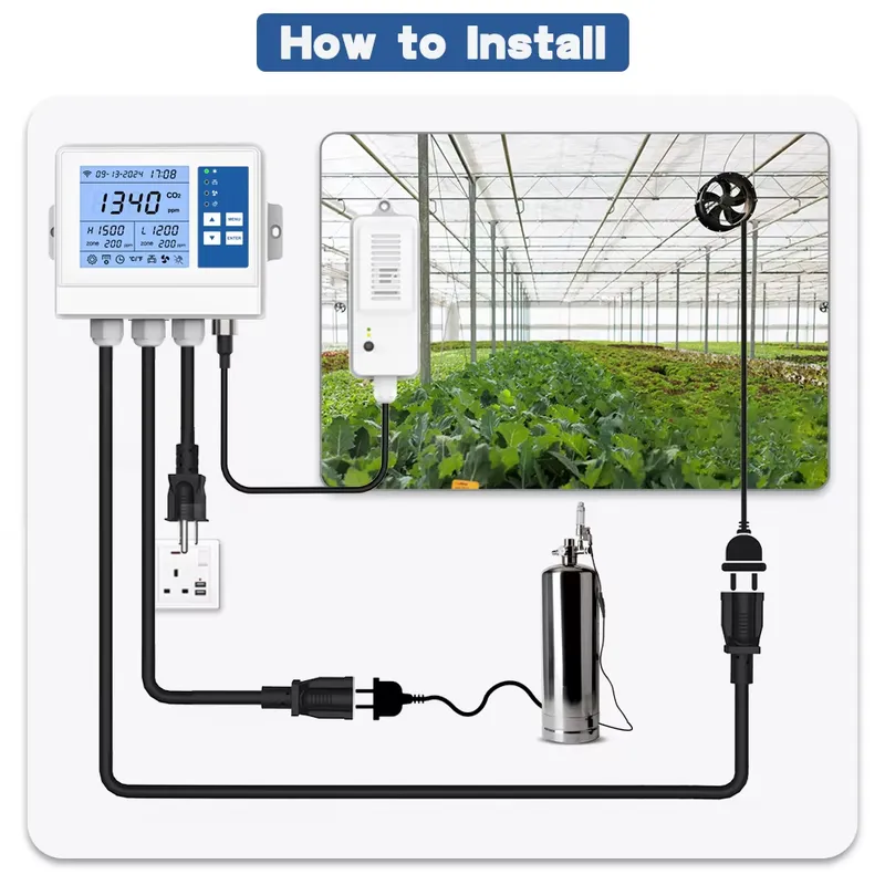 Smart Climate Controller Wifi  - Indoor Plants recension och pris